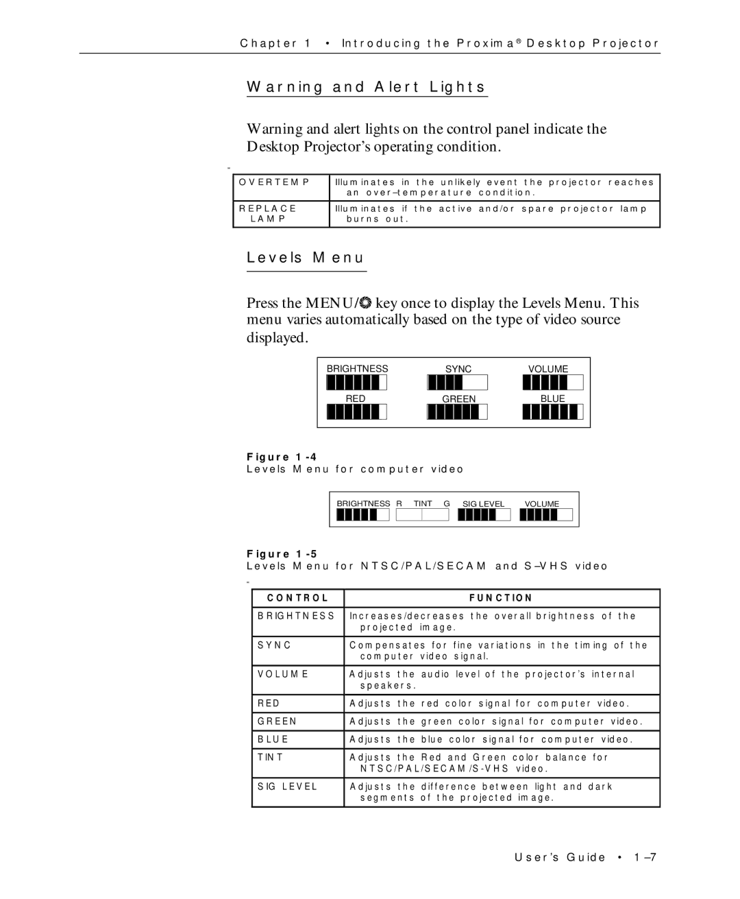 Proxima ASA Multimedia LCD Projectors manual Levels Menu 