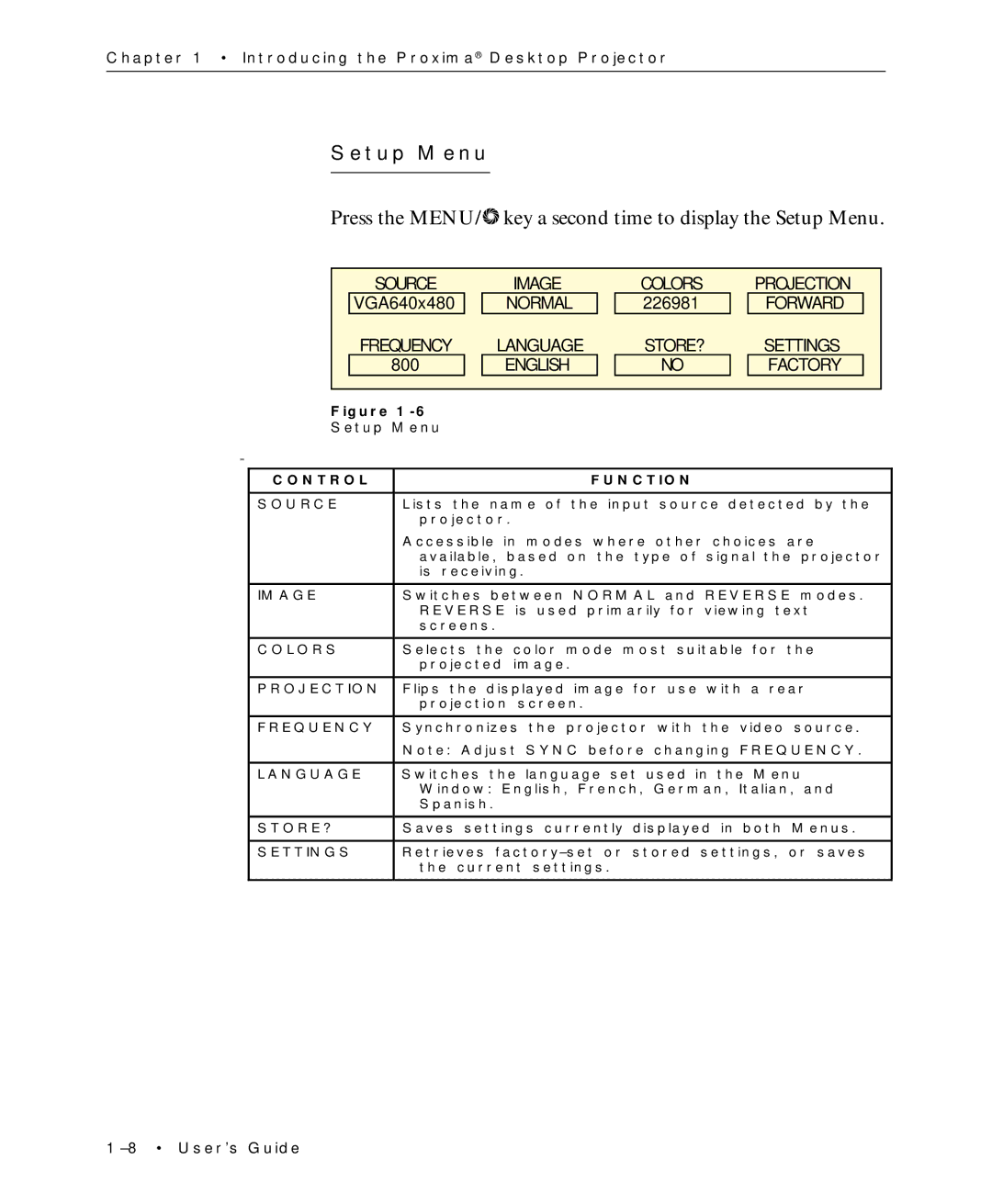 Proxima ASA Multimedia LCD Projectors manual Press the MENU/ key a second time to display the Setup Menu 