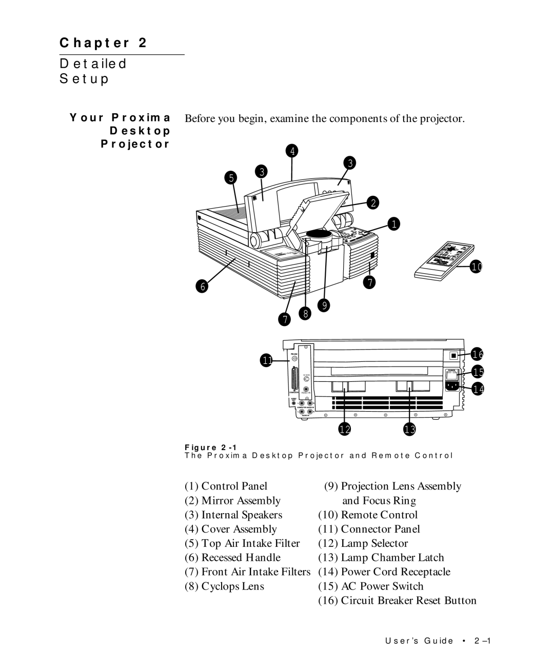 Proxima ASA Multimedia LCD Projectors manual Chapter Detailed Setup 