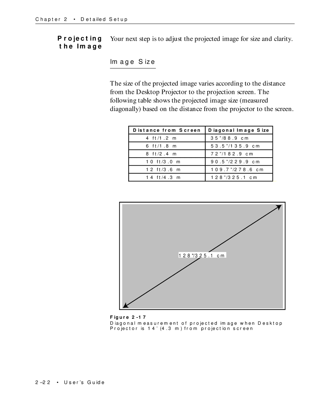 Proxima ASA Multimedia LCD Projectors manual 128/325.1 cm 