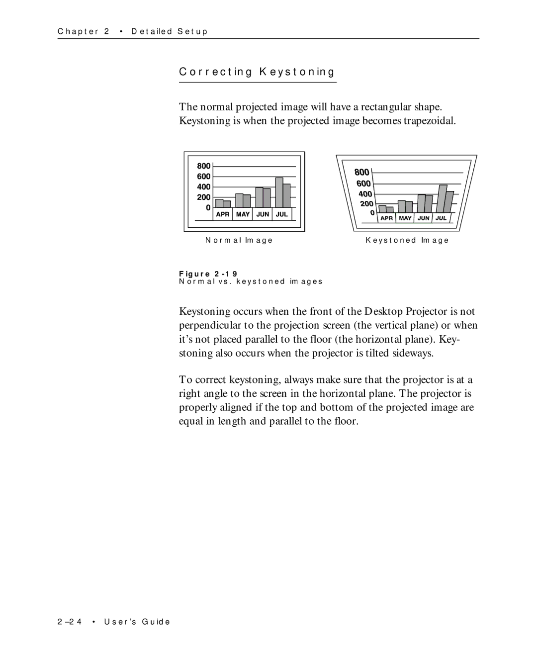 Proxima ASA Multimedia LCD Projectors manual Correcting Keystoning 