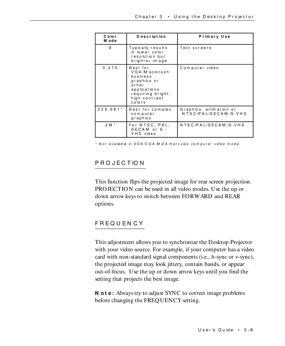 Proxima ASA Multimedia LCD Projectors manual Projection 