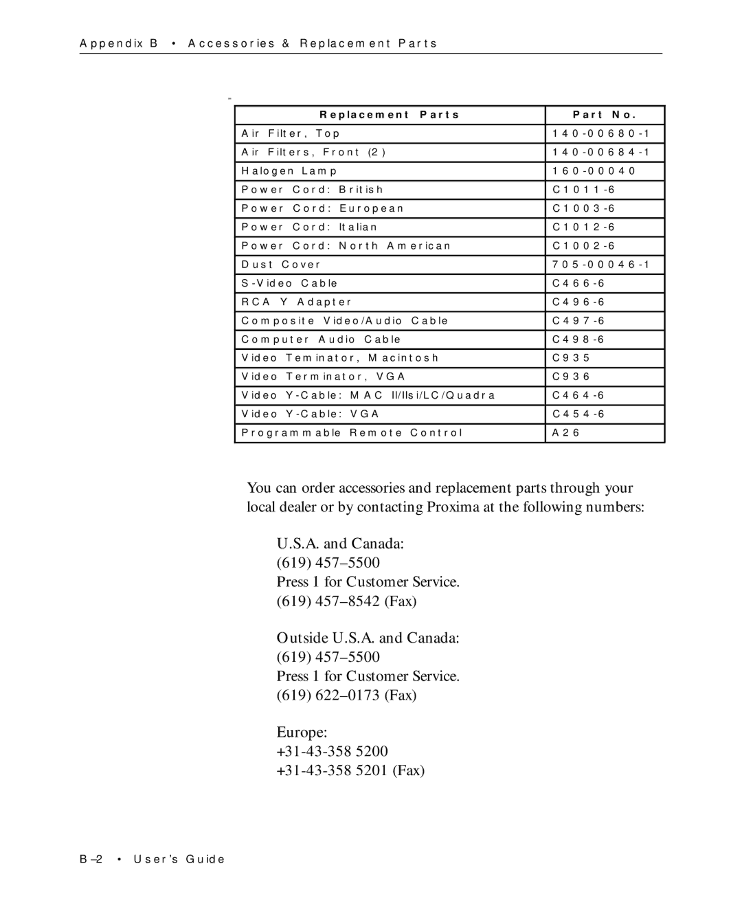 Proxima ASA Multimedia LCD Projectors manual Outside U.S.A. and Canada 619 