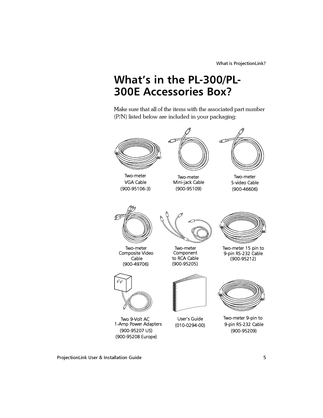 Proxima ASA BNDL-001, PL-300E manual What’s in the PL-300/PL- 300E Accessories Box? 