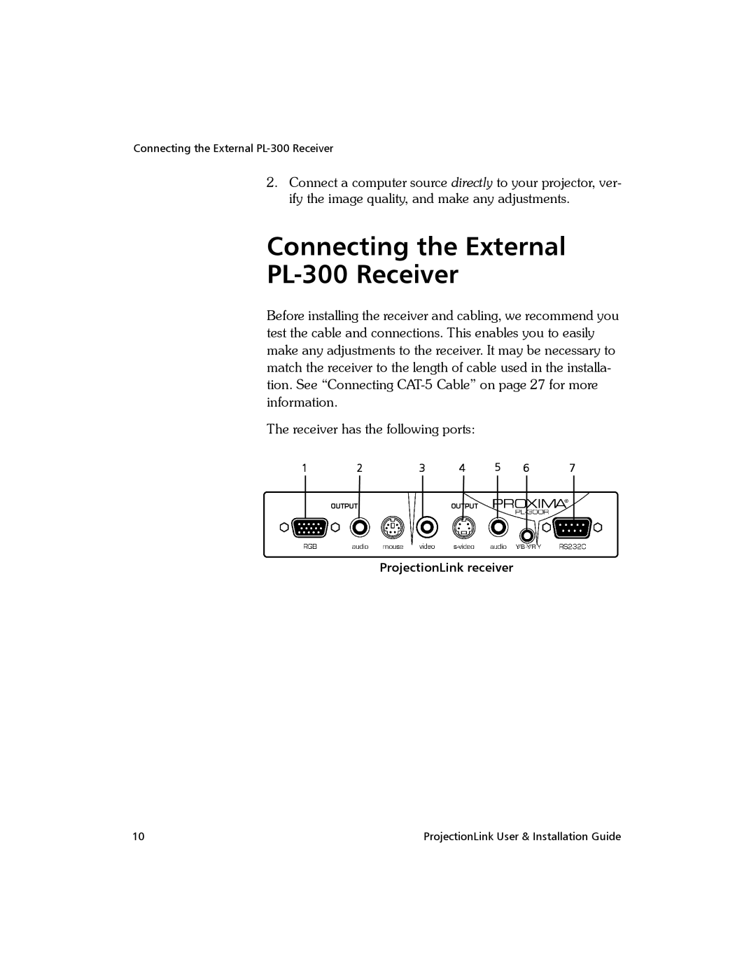 Proxima ASA BNDL-001, PL-300E manual Connecting the External PL-300 Receiver 