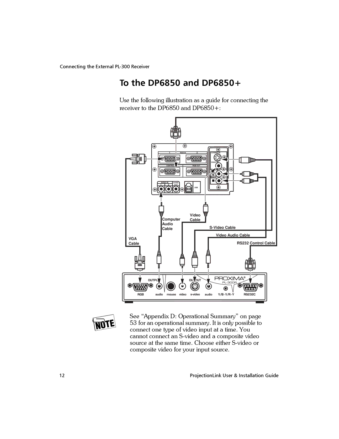 Proxima ASA PL-300E, BNDL-001 manual To the DP6850 and DP6850+ 