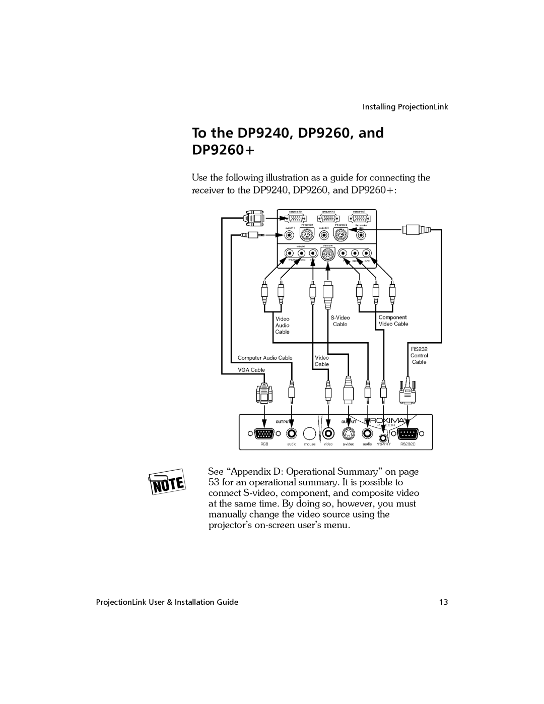 Proxima ASA BNDL-001, PL-300E manual To the DP9240, DP9260, and DP9260+ 