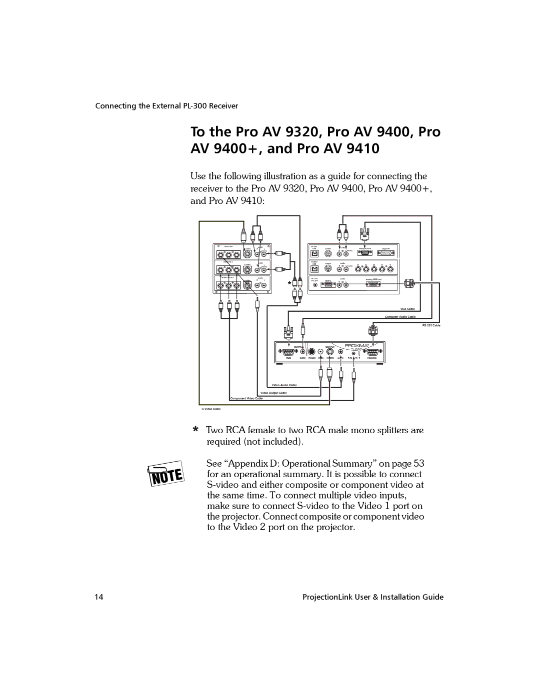 Proxima ASA BNDL-001, PL-300E manual To the Pro AV 9320, Pro AV 9400, Pro AV 9400+, and Pro AV 