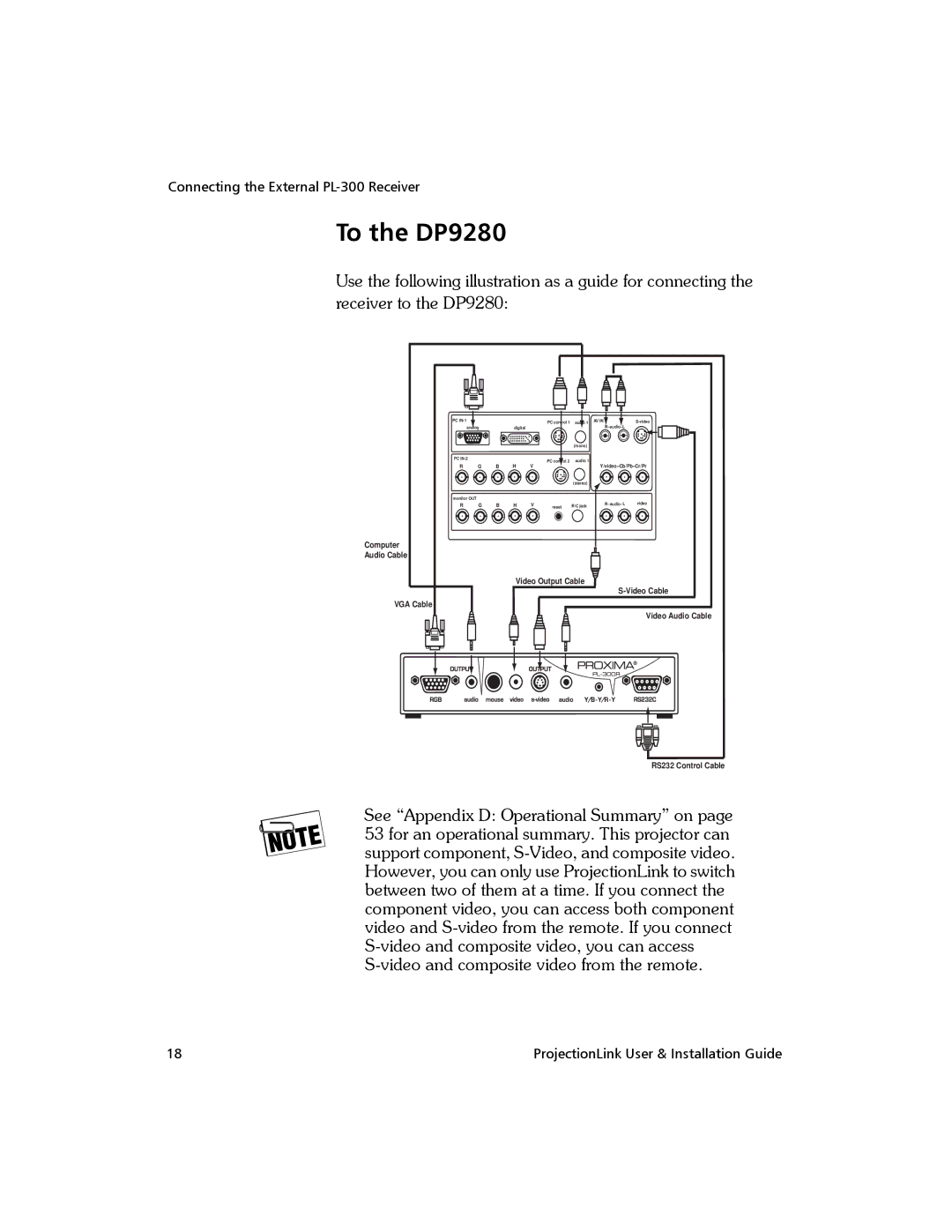 Proxima ASA PL-300E, BNDL-001 manual To the DP9280 