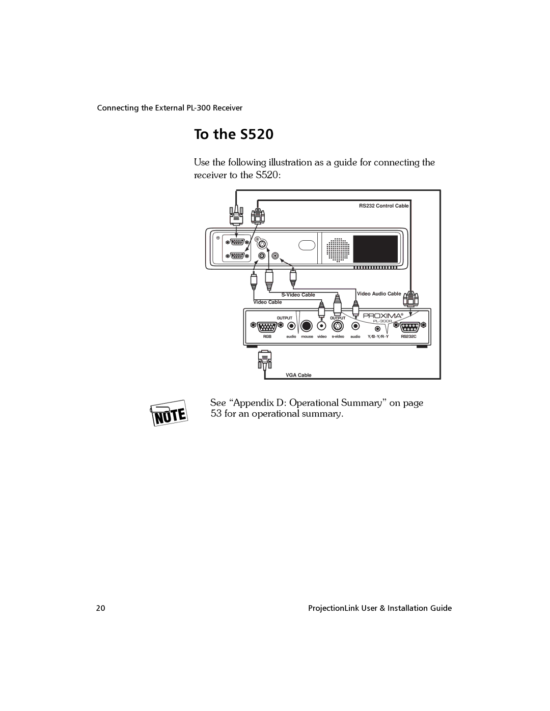 Proxima ASA BNDL-001, PL-300E manual To the S520 