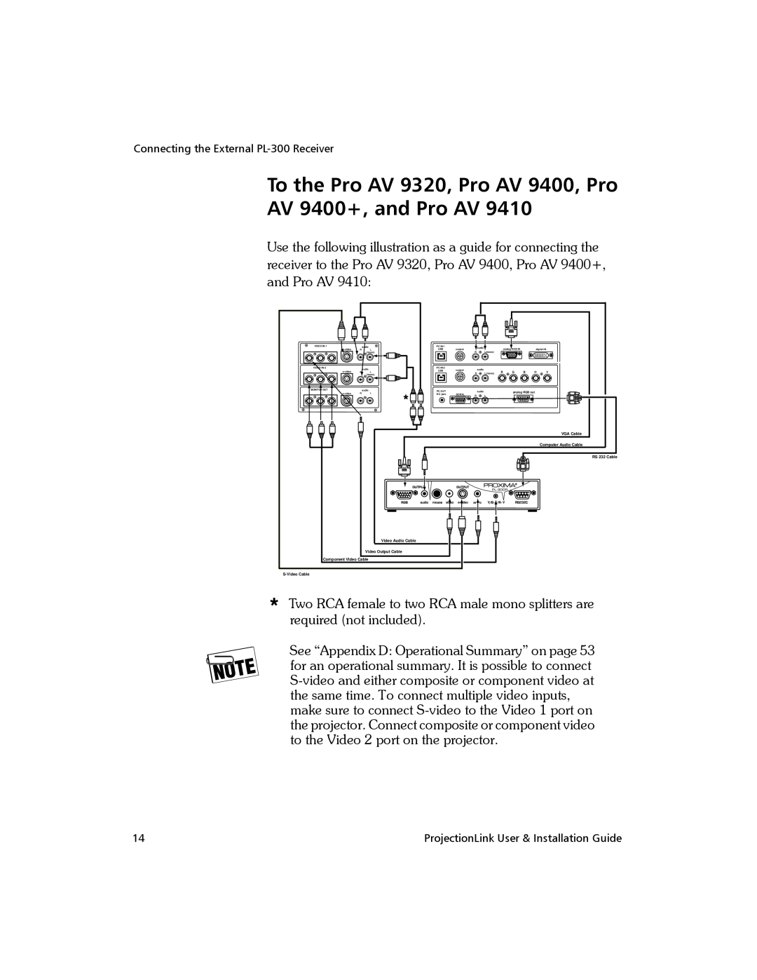 Proxima ASA BNDL-001, PL-300E manual To the Pro AV 9320, Pro AV 9400, Pro AV 9400+, and Pro AV 