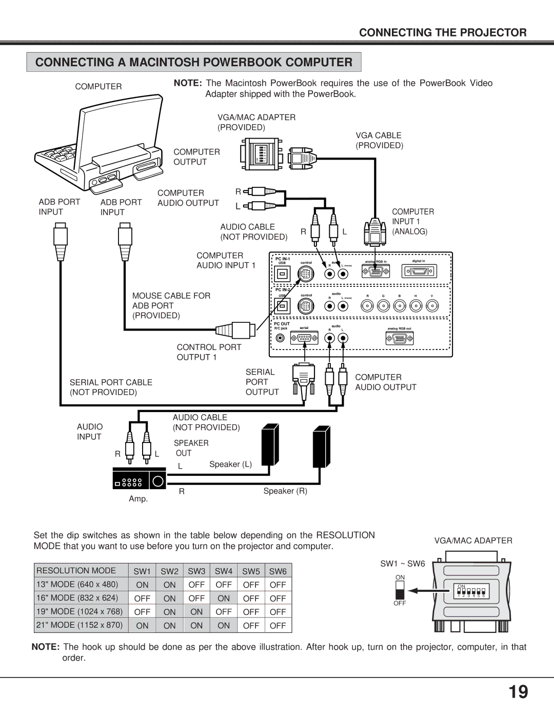 Proxima ASA Pro AV 9400L manual Connecting a Macintosh Powerbook Computer 