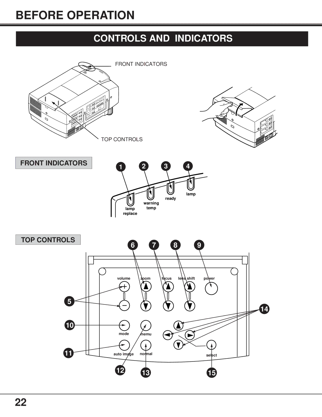 Proxima ASA Pro AV 9400L manual Before Operation, Controls and Indicators, Front Indicators, TOP Controls 