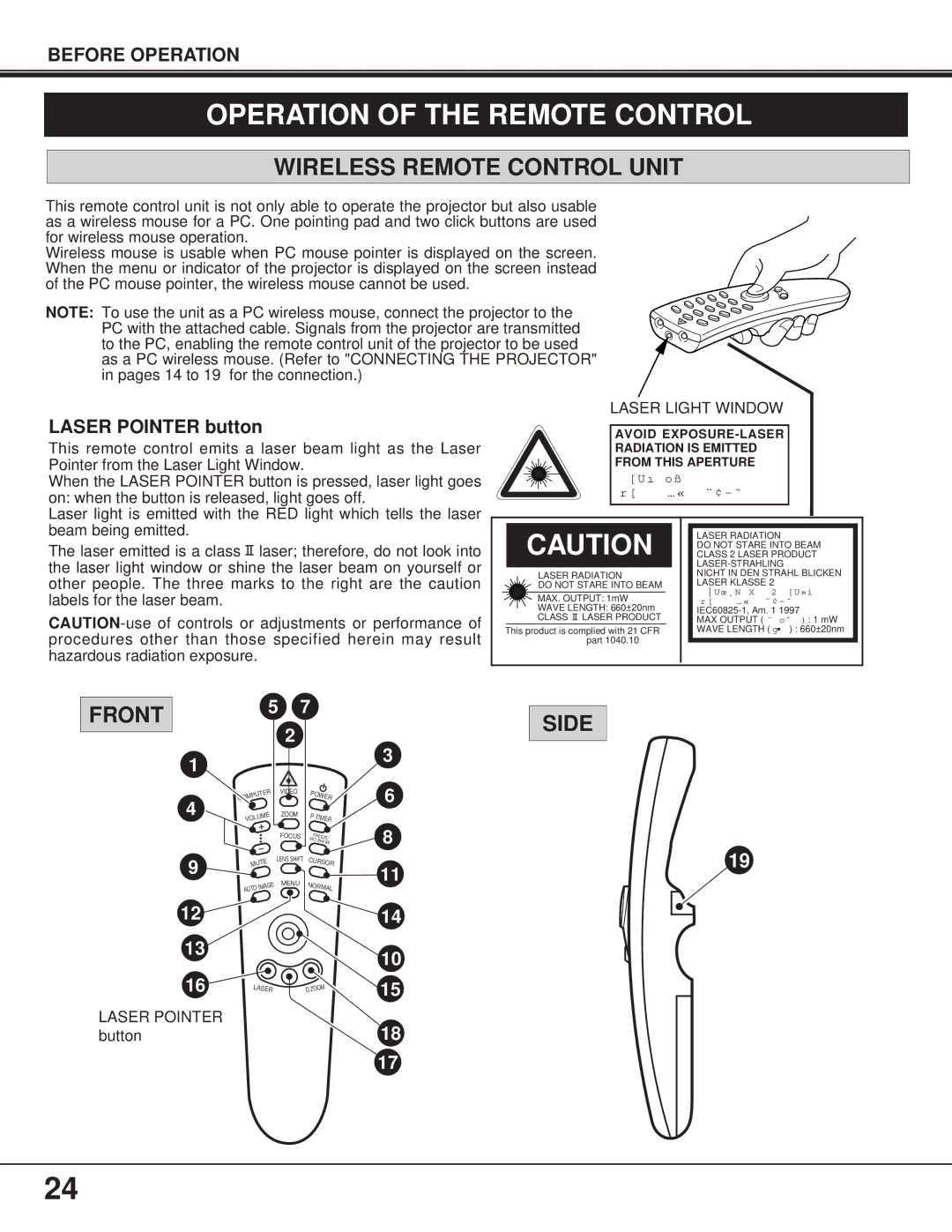 Proxima ASA Pro AV 9400L manual Operation of the Remote Control, Wireless Remote Control Unit, Laser Light Window 