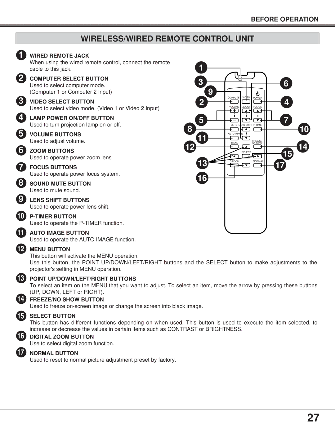 Proxima ASA Pro AV 9400L manual 1714 