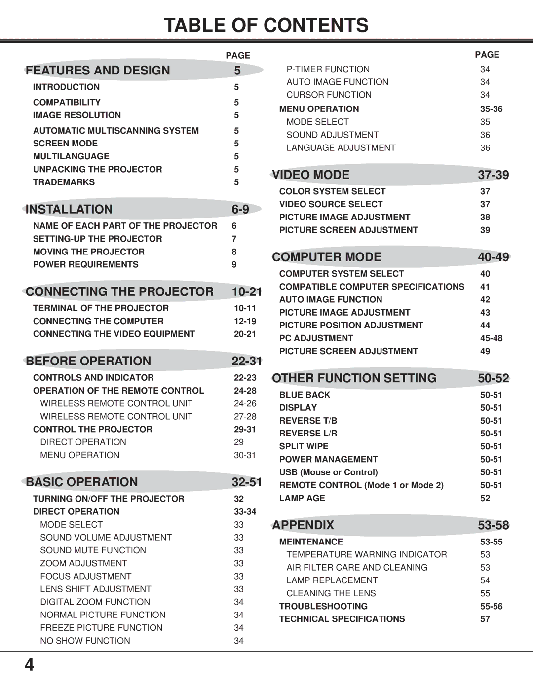 Proxima ASA Pro AV 9400L manual Table of Contents 