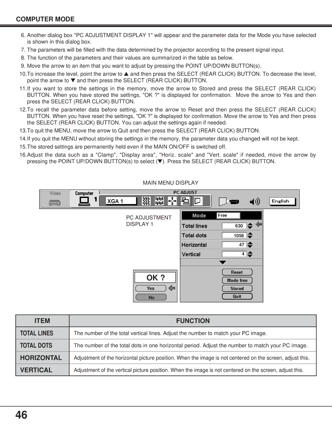 Proxima ASA Pro AV 9400L manual Ok ?, Main Menu Display PC Adjustment 