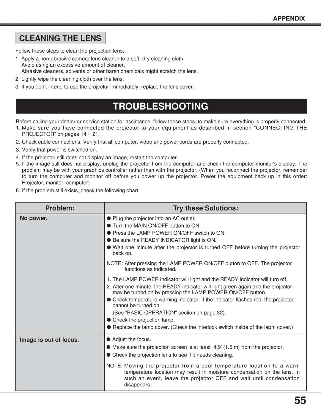 Proxima ASA Pro AV 9400L manual Troubleshooting, Cleaning the Lens 