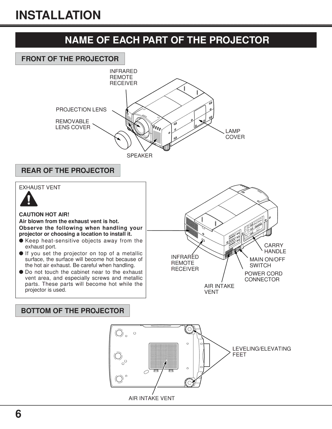 Proxima ASA Pro AV 9400 Installation, Name of Each Part of the Projector, Front of the Projector, Rear of the Projector 