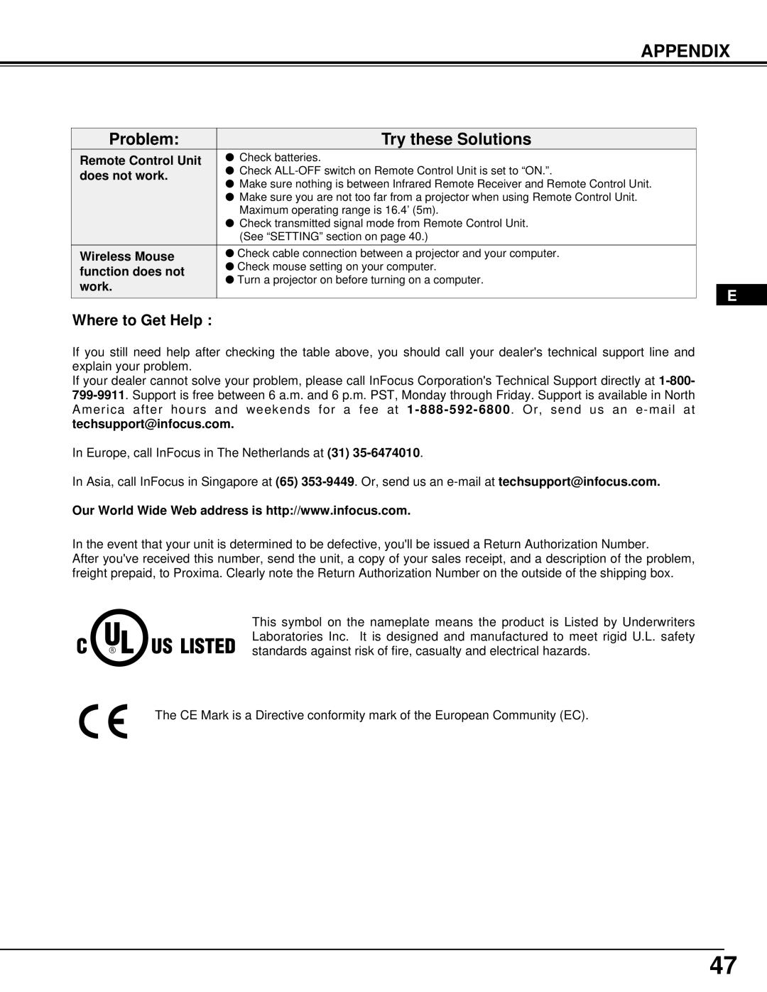 Proxima ASA Pro AV 9550 manual Remote Control Unit, Does not work, Wireless Mouse, Function does not, Work 