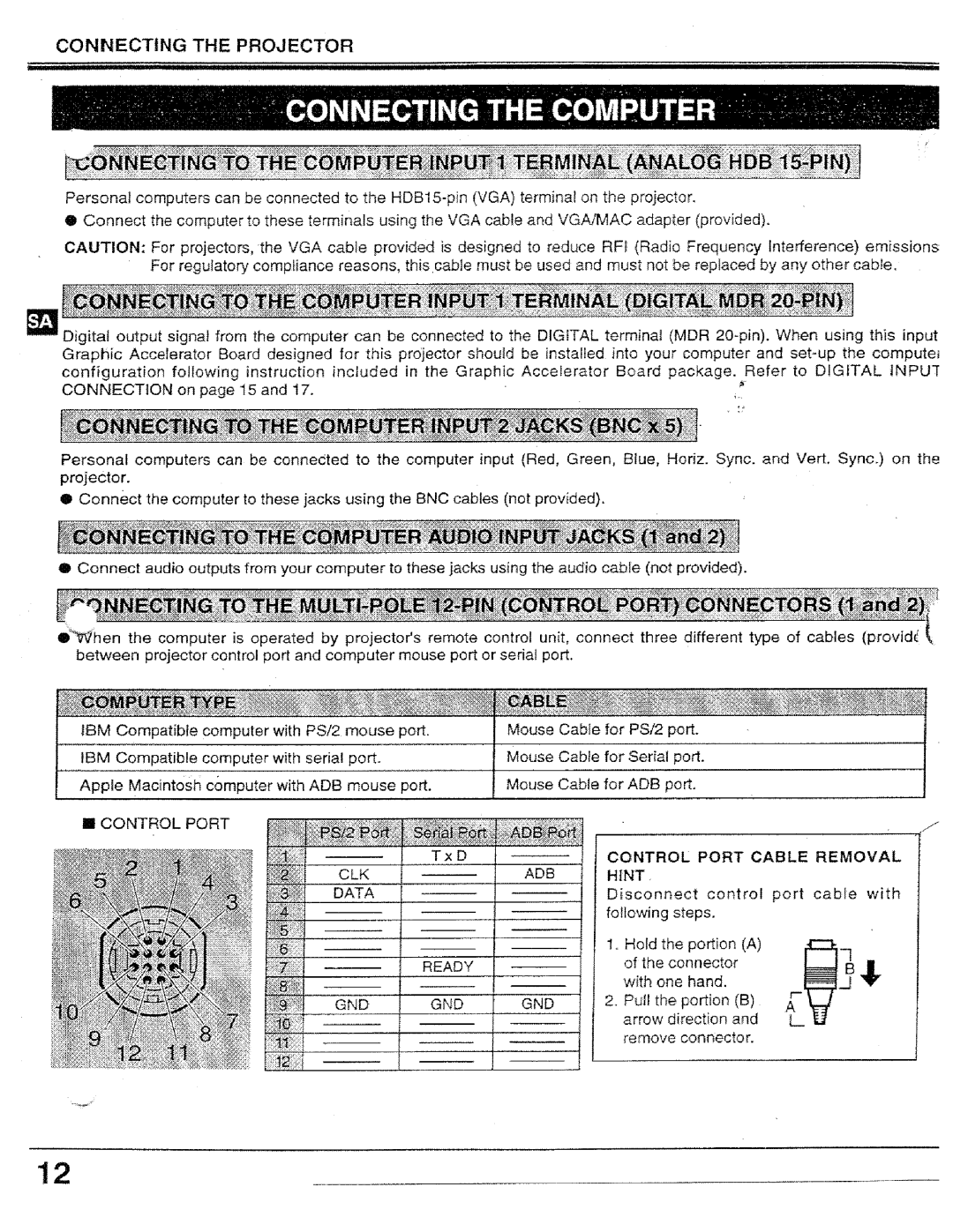 Proxima ASA PROAV9320L manual 