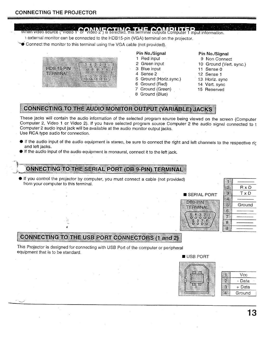 Proxima ASA PROAV9320L manual 