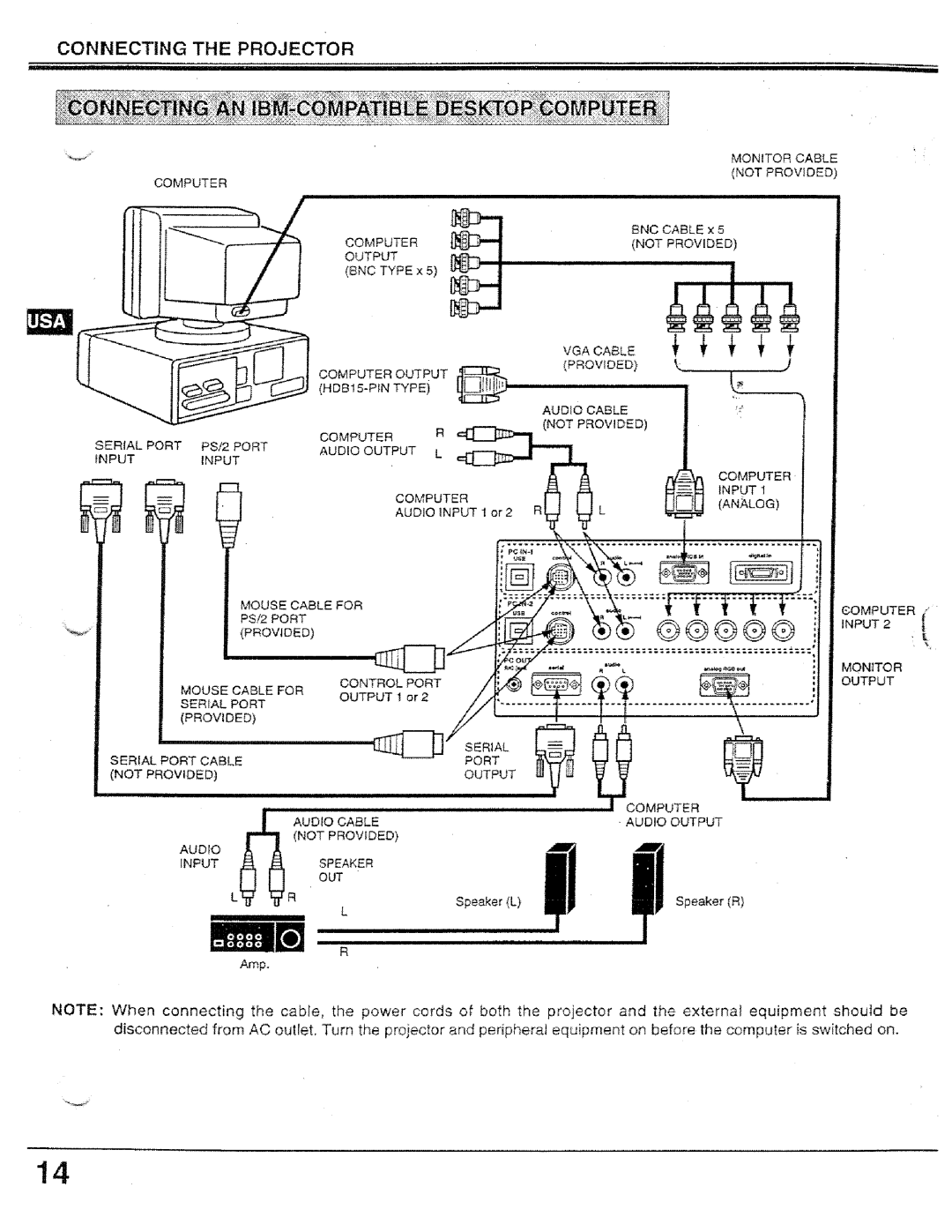 Proxima ASA PROAV9320L manual 