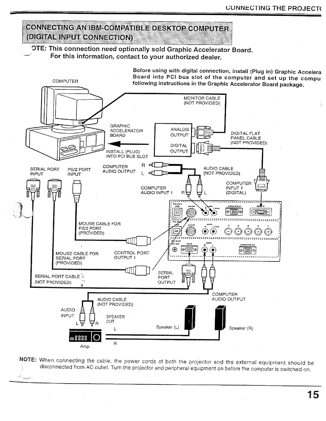 Proxima ASA PROAV9320L manual 