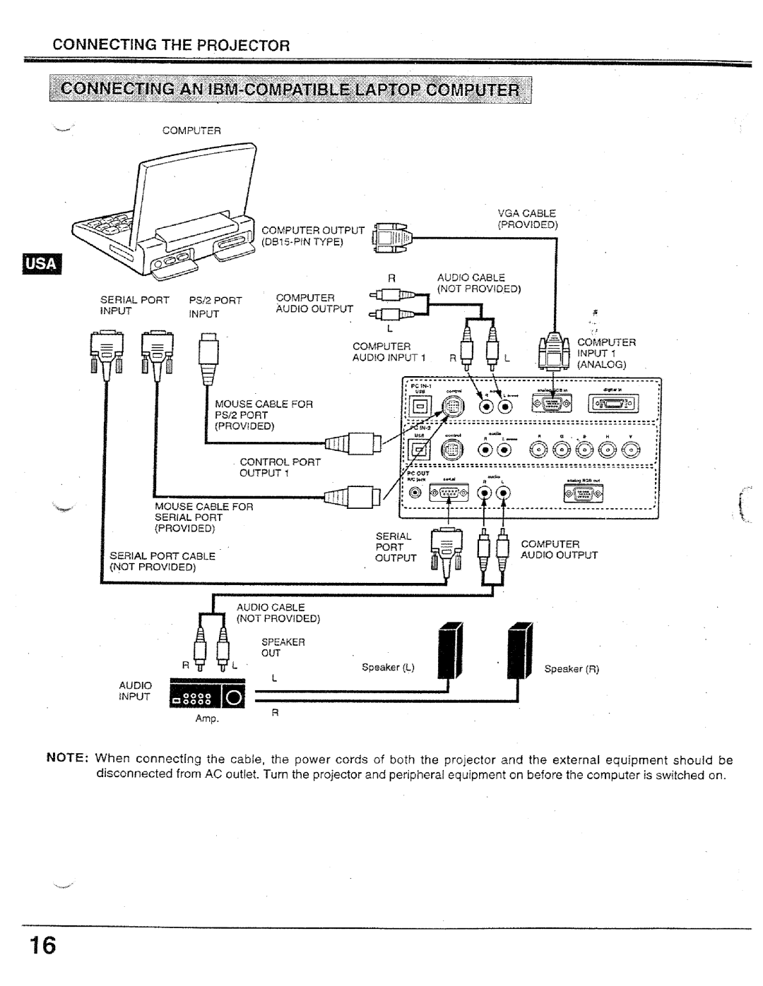 Proxima ASA PROAV9320L manual 