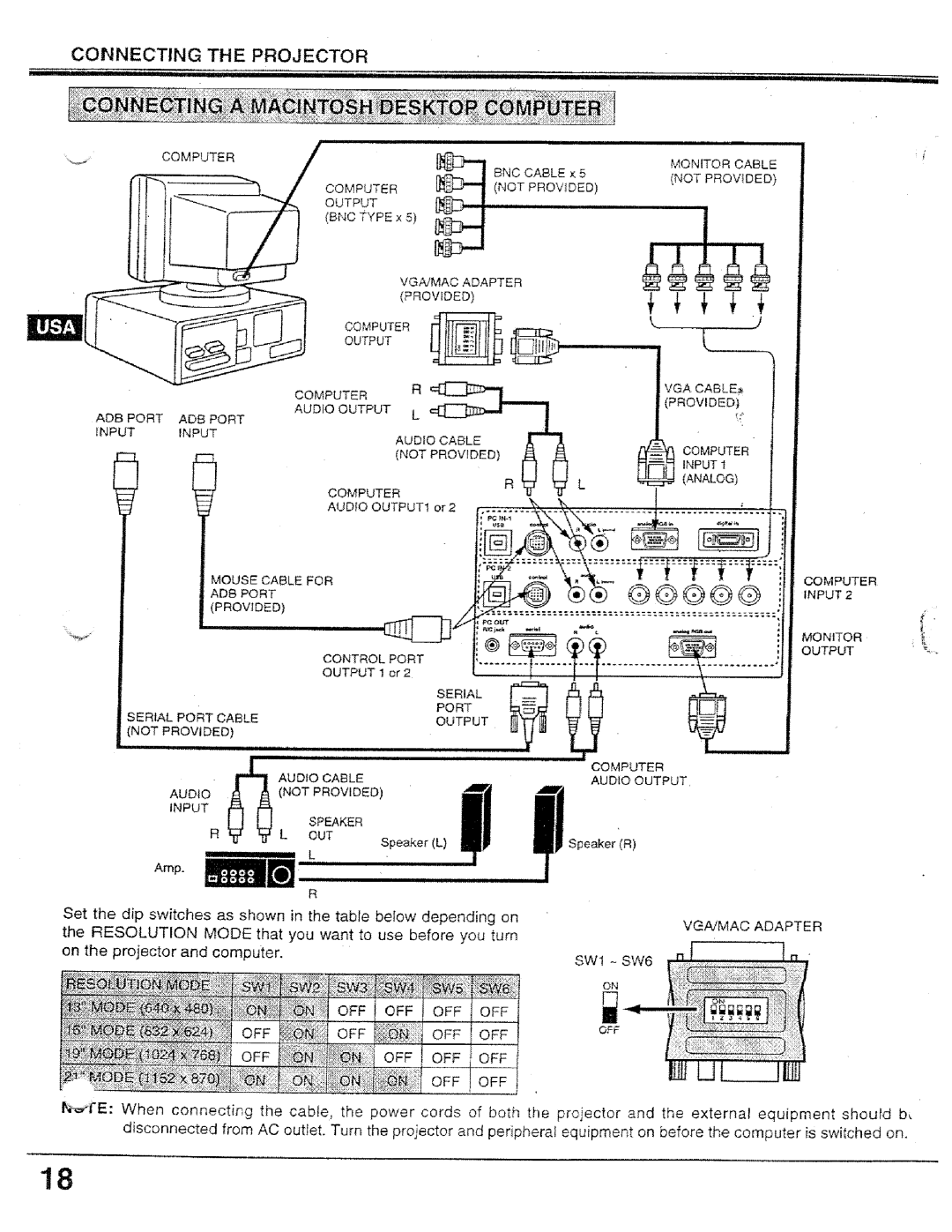 Proxima ASA PROAV9320L manual 