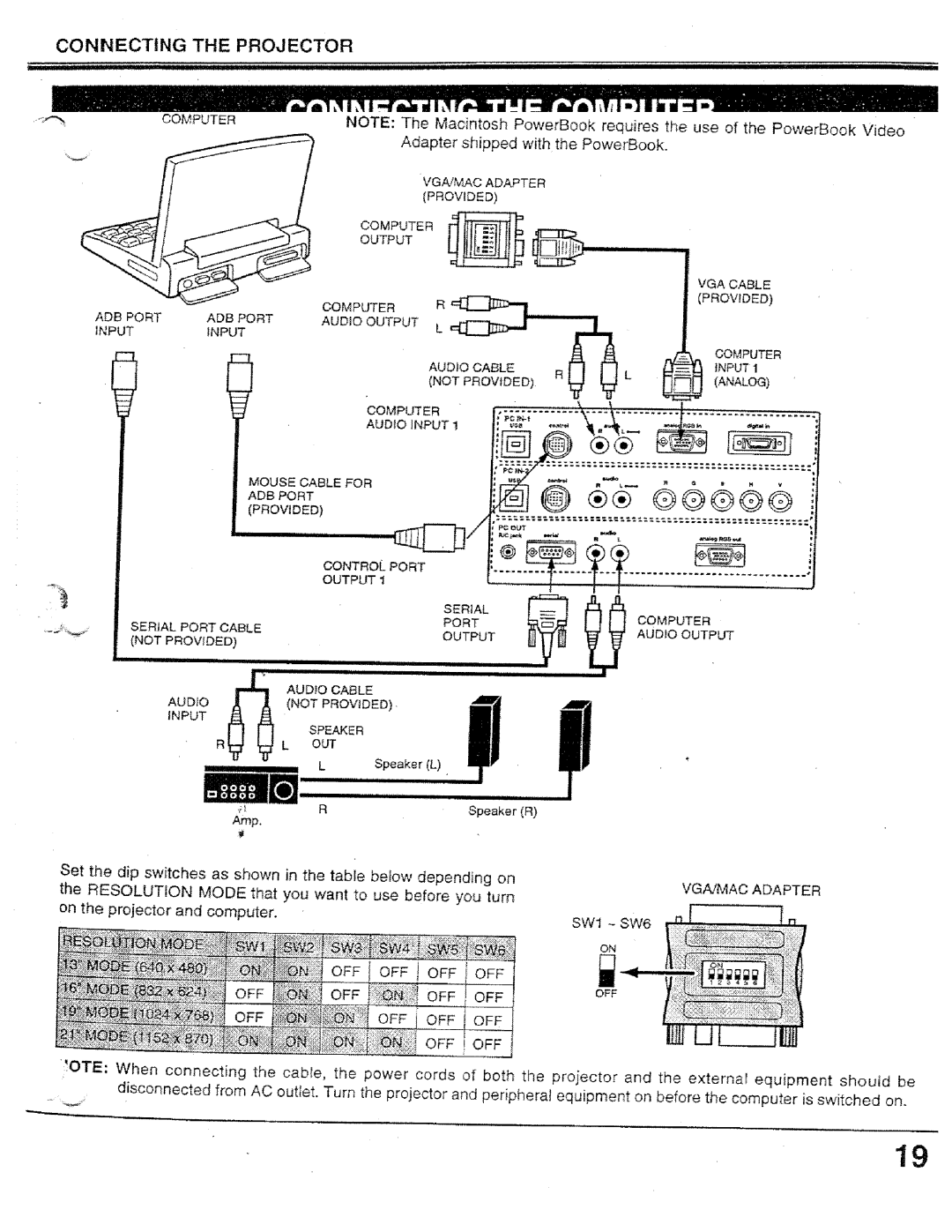 Proxima ASA PROAV9320L manual 