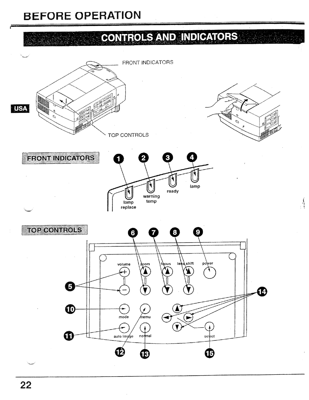 Proxima ASA PROAV9320L manual 