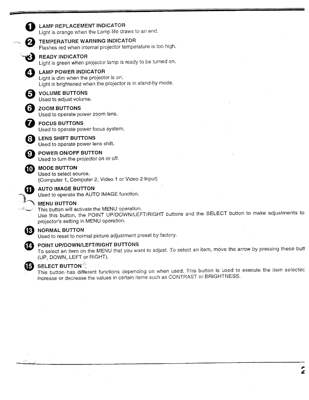 Proxima ASA PROAV9320L manual 