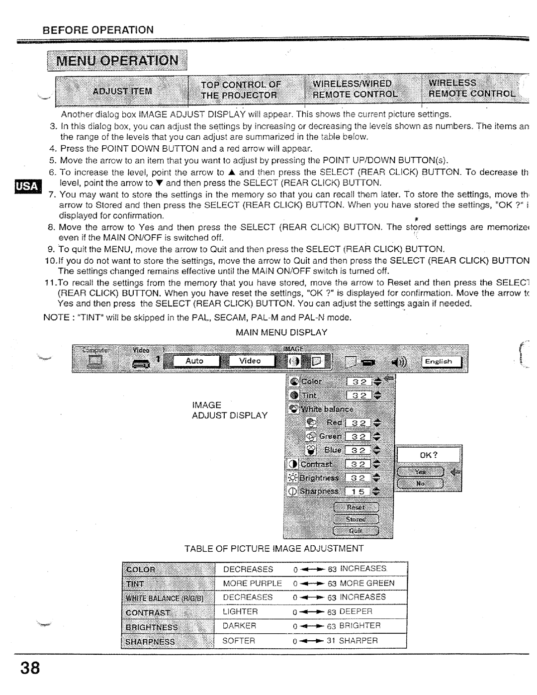 Proxima ASA PROAV9320L manual 