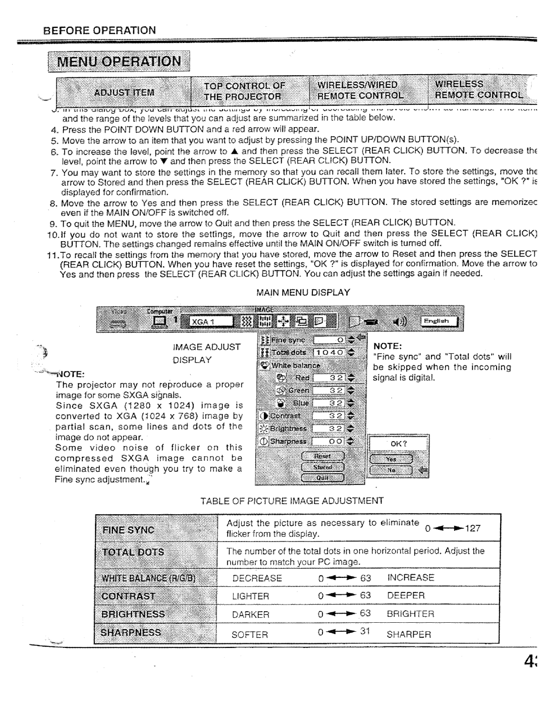 Proxima ASA PROAV9320L manual 