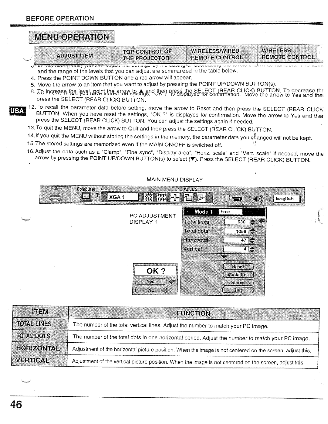 Proxima ASA PROAV9320L manual 