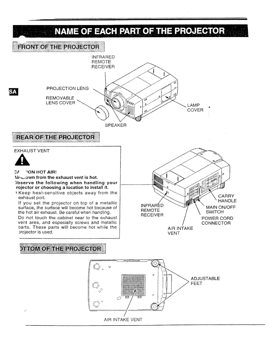 Proxima ASA PROAV9320L manual 