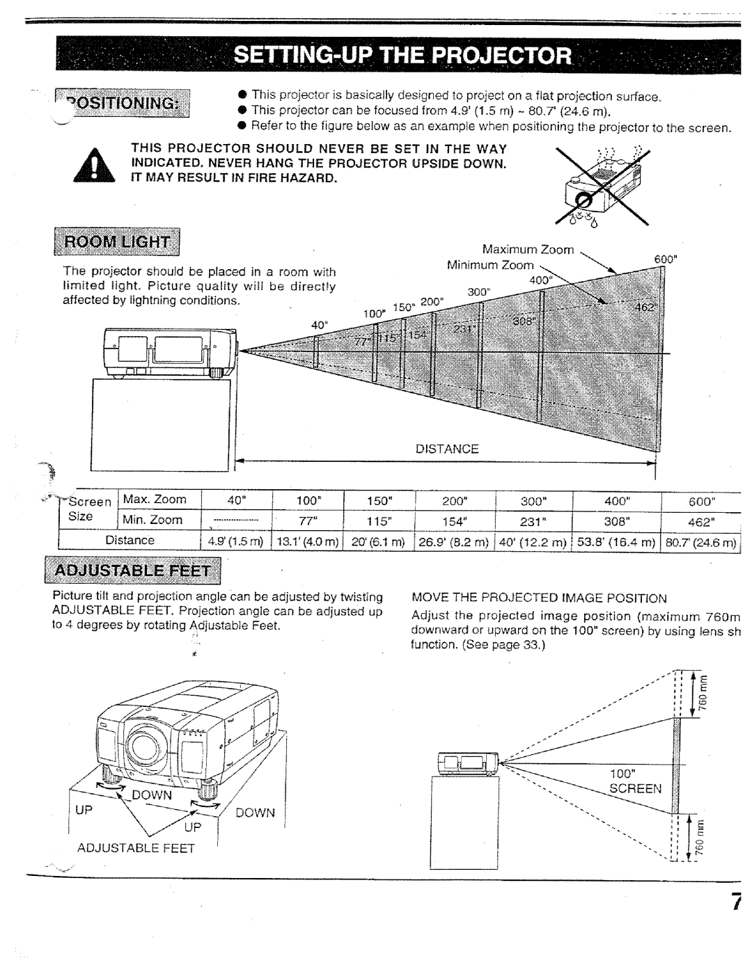 Proxima ASA PROAV9320L manual 