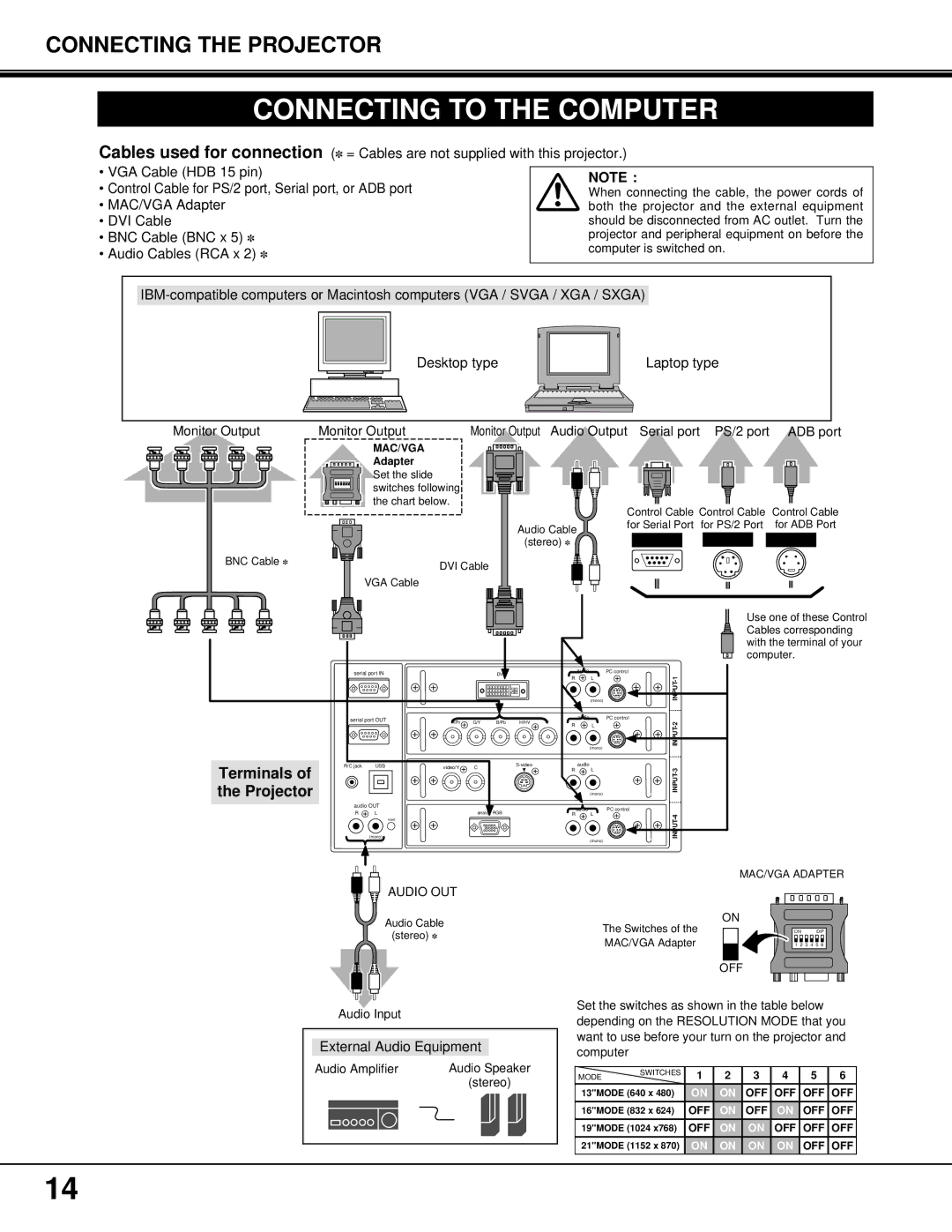 Proxima ASA PROAV9350 manual Connecting to the Computer, Mac/Vga 