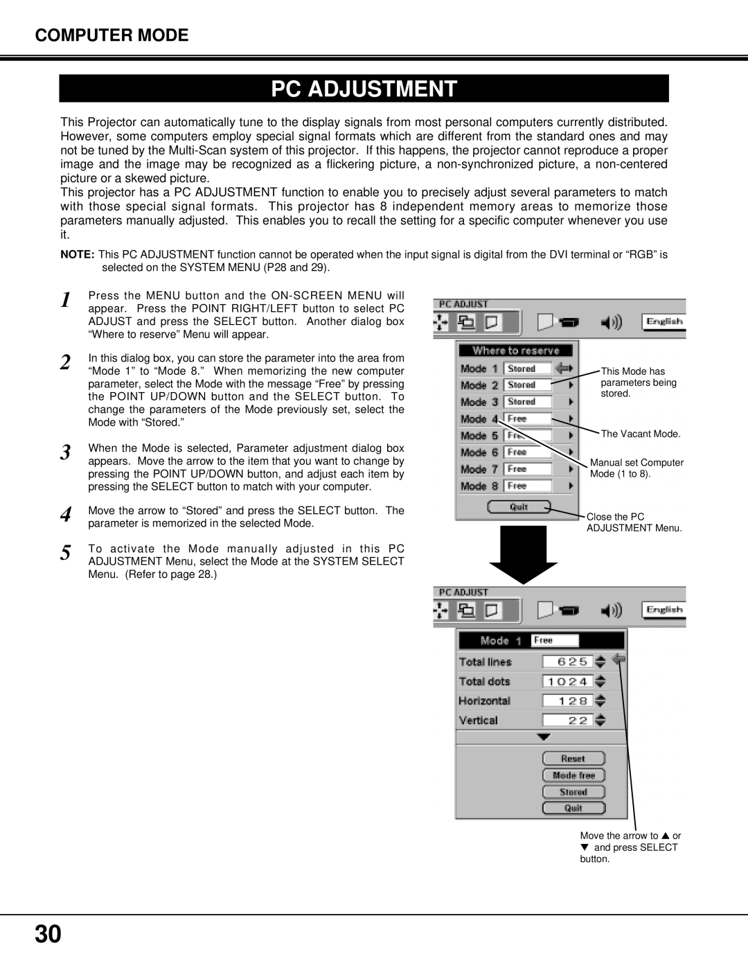 Proxima ASA PROAV9350 manual PC Adjustment, Menu. Refer to 