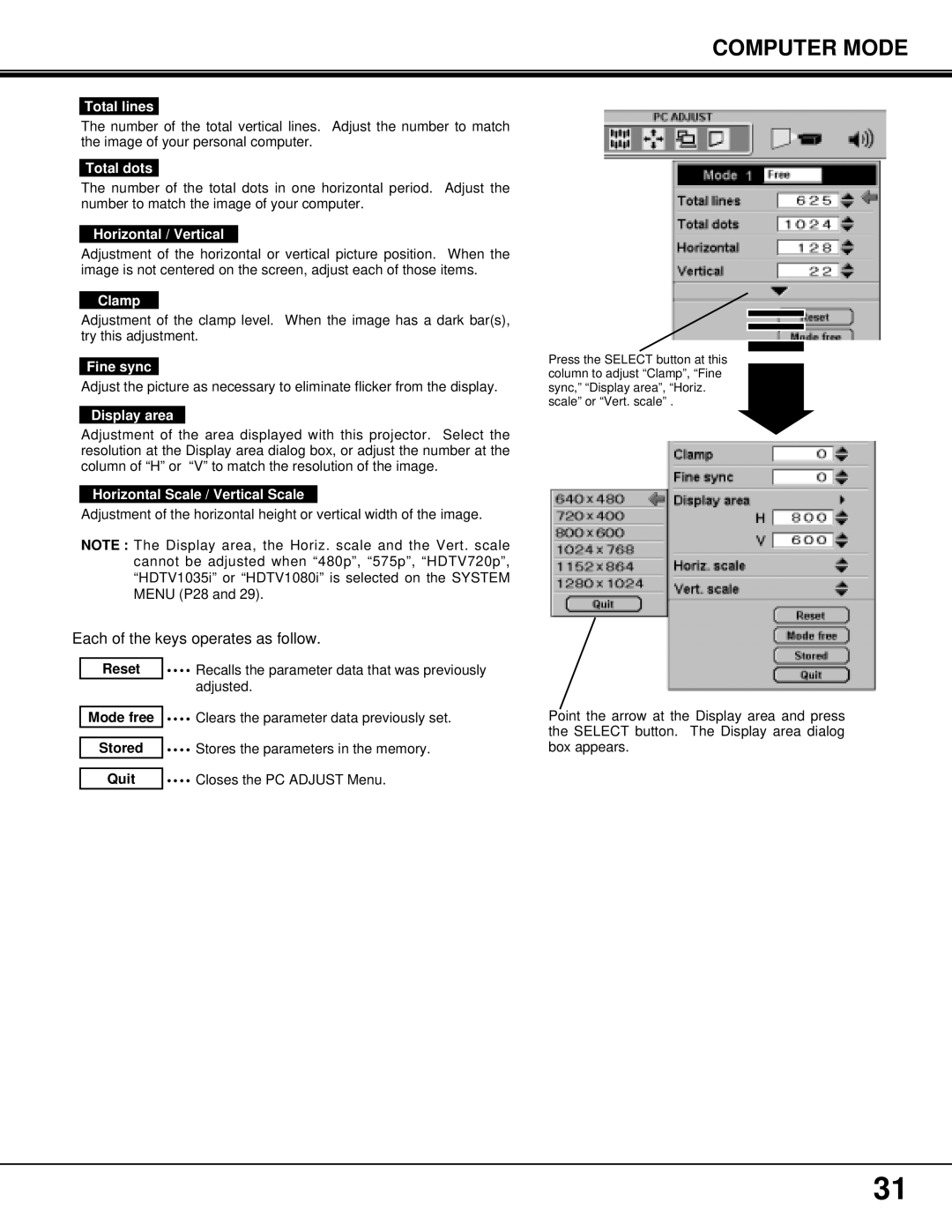 Proxima ASA PROAV9350 manual Total lines, Total dots, Horizontal / Vertical, Clamp, Fine sync, Display area 