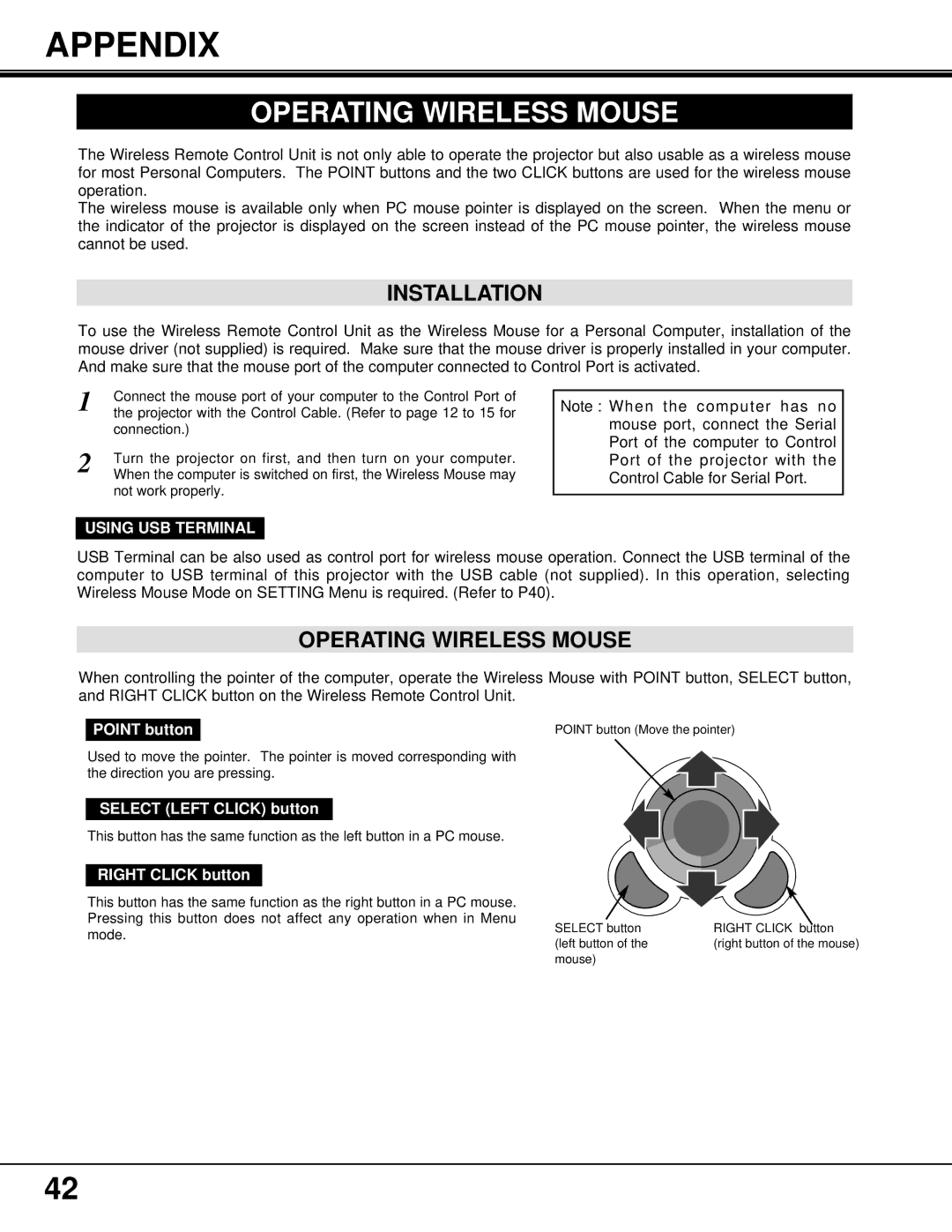 Proxima ASA PROAV9350 manual Appendix, Operating Wireless Mouse, Installation, Using USB Terminal 