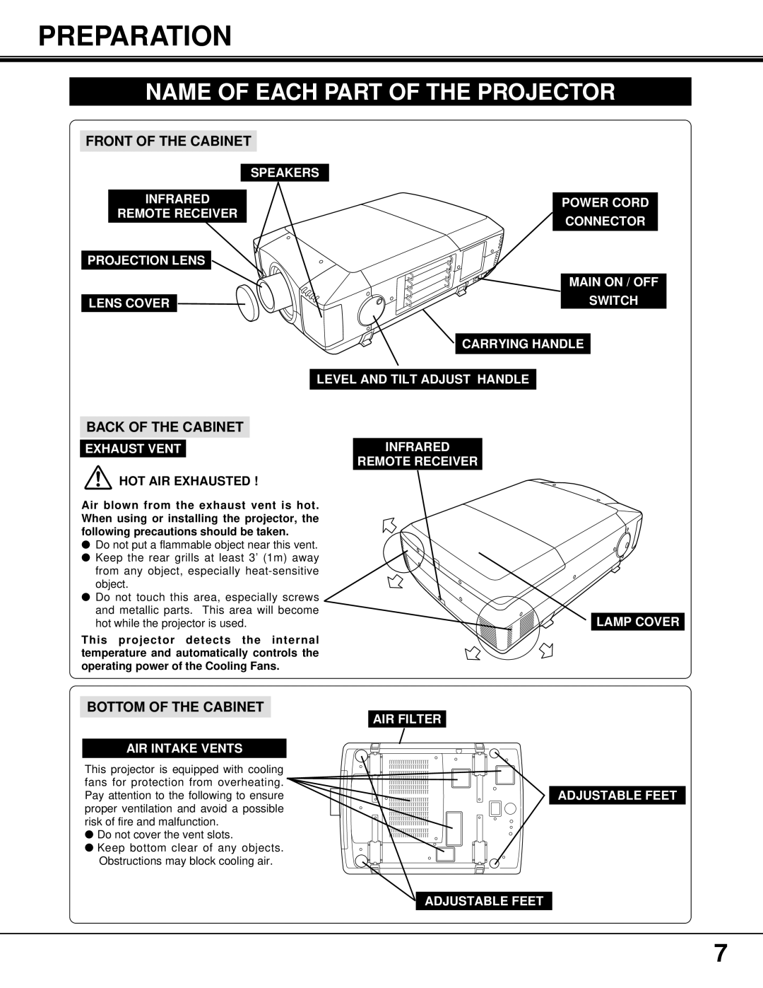 Proxima ASA PROAV9350 manual Preparation, Name of Each Part of the Projector, Speakers, Exhaust Vent, AIR Intake Vents 