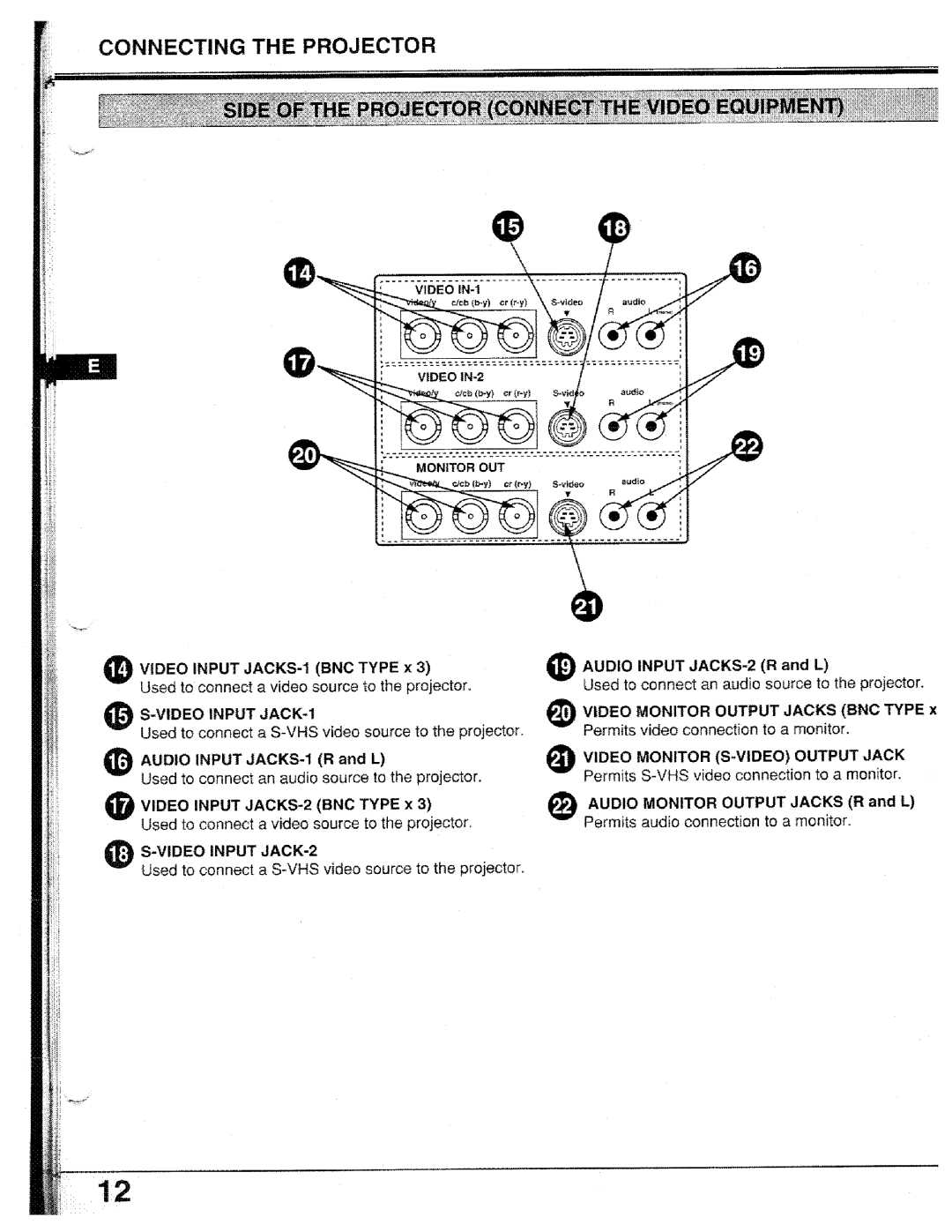 Proxima ASA PROAV9410L manual 