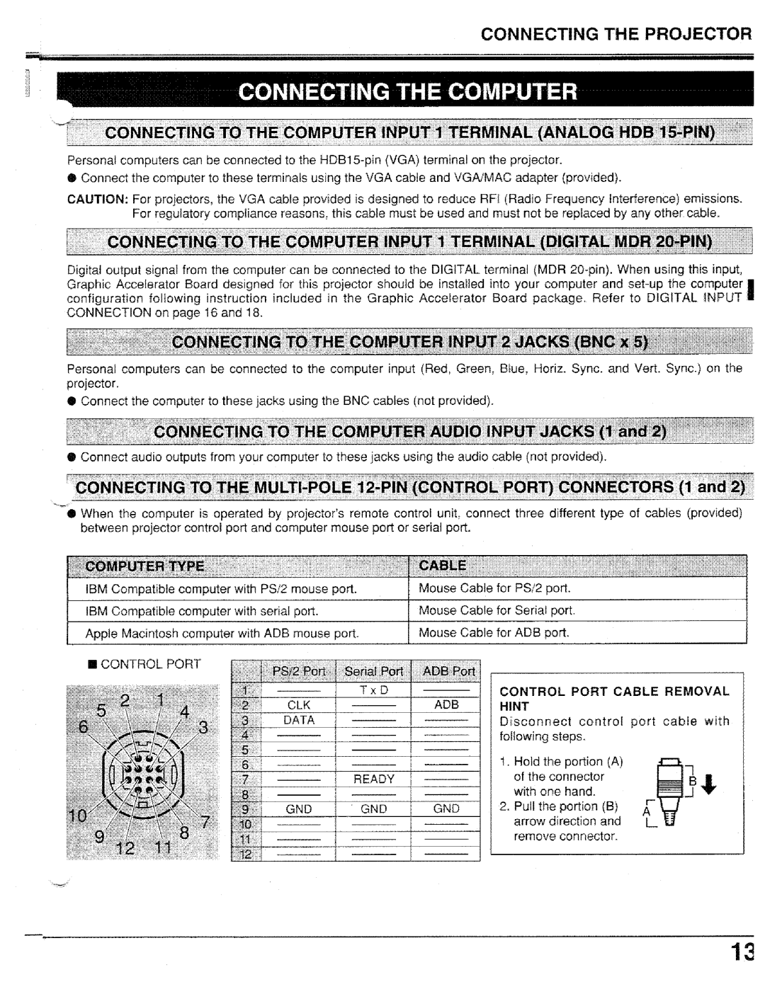 Proxima ASA PROAV9410L manual 