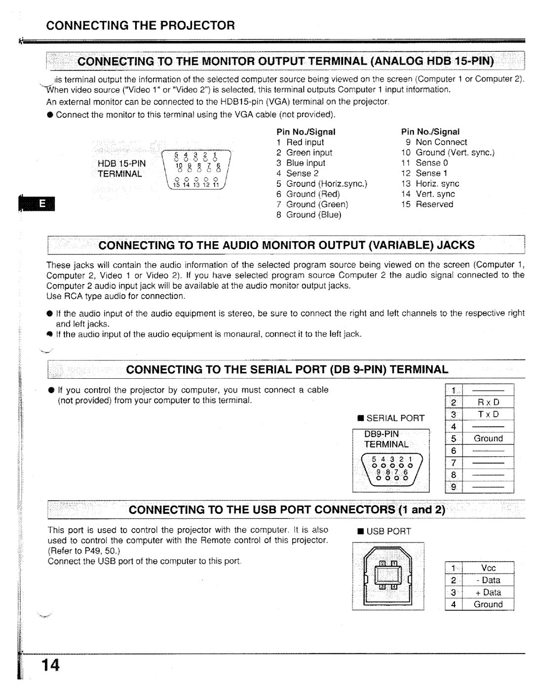 Proxima ASA PROAV9410L manual 