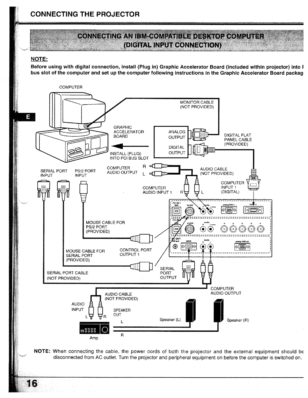 Proxima ASA PROAV9410L manual 