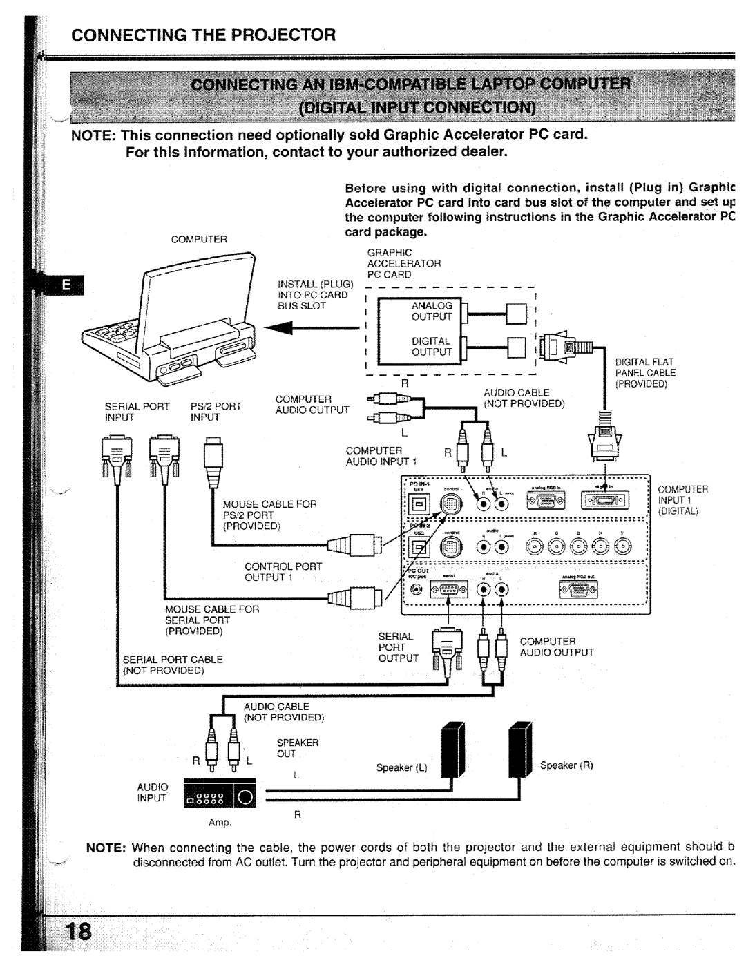 Proxima ASA PROAV9410L manual 