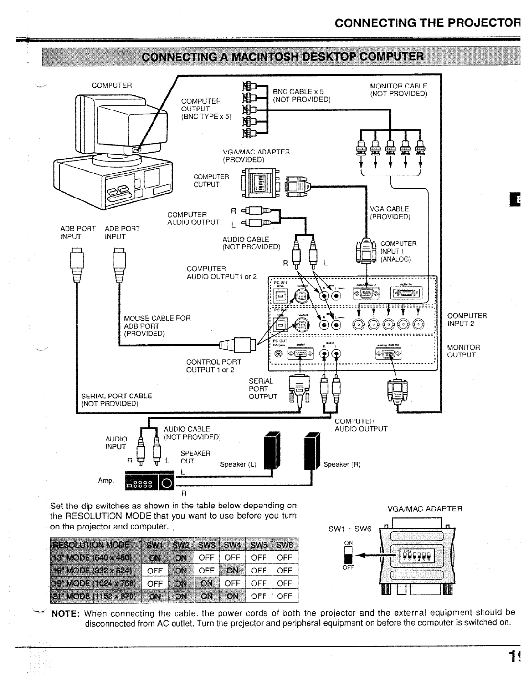 Proxima ASA PROAV9410L manual 