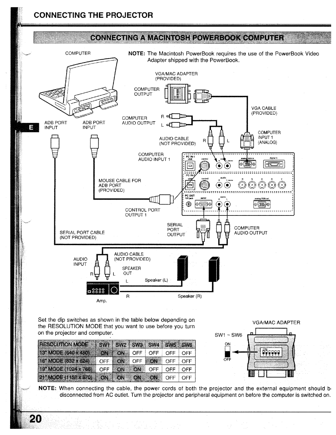 Proxima ASA PROAV9410L manual 